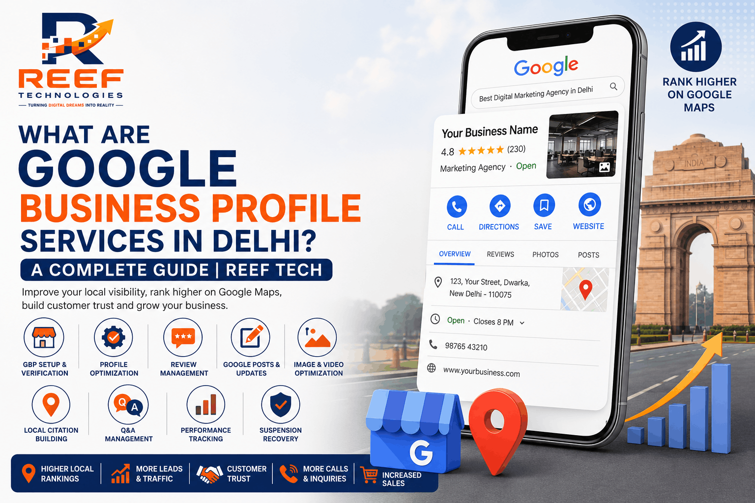 What Are Google Business Profile Services in Delhi? A Complete Guide